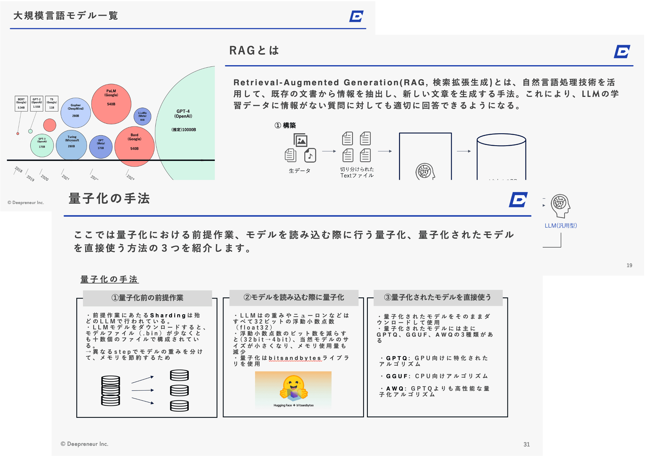 研修資料サンプル