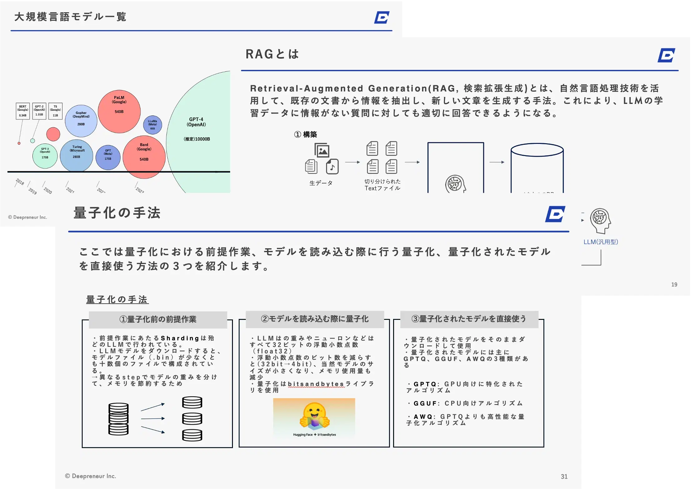 研修資料サンプル